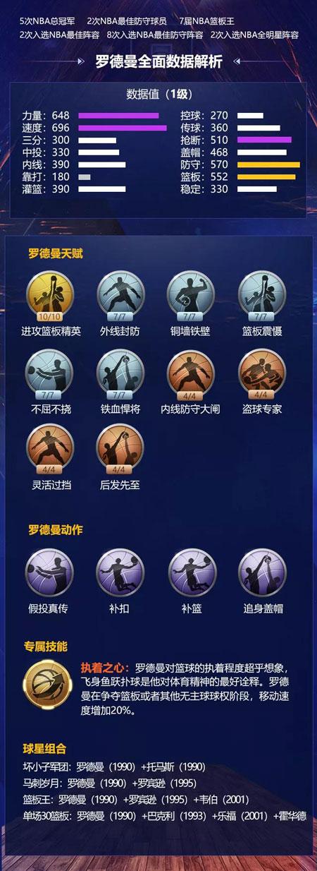 比赛回顾